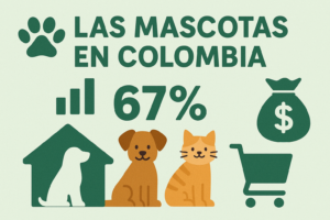 ¿Sabías esto sobre las mascotas en Colombia?